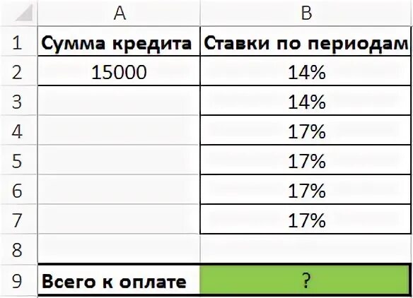 По указанным ставкам