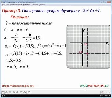 График функции ах в х с