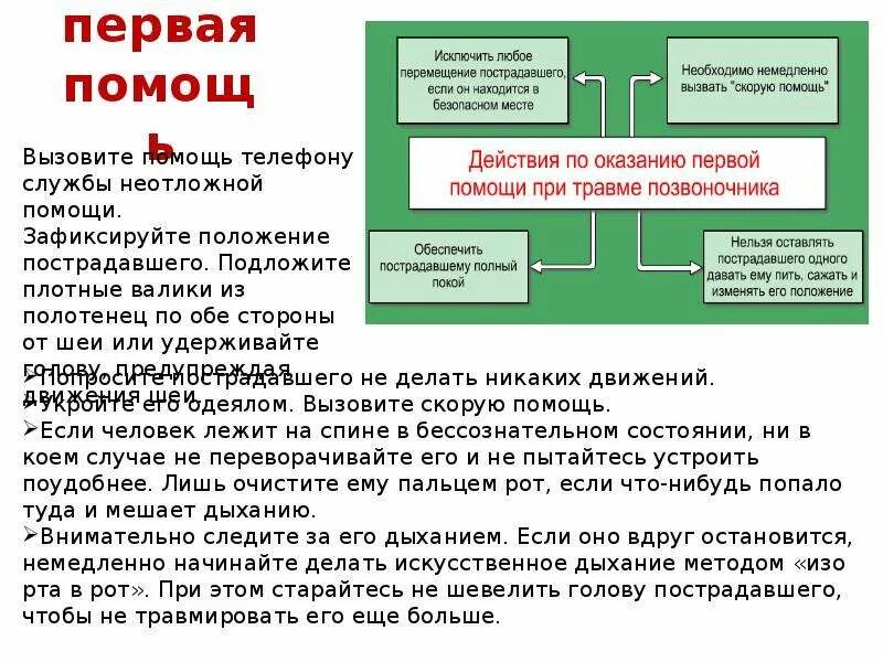 Первая помощь при травмах головы и позвоночника. Травмы головы презентация. Травма головы и позвоночника первая помощь. Порядок оказания первой помощи при травмах головы и позвоночника.