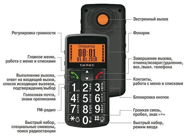 Как поставить на громкую связь