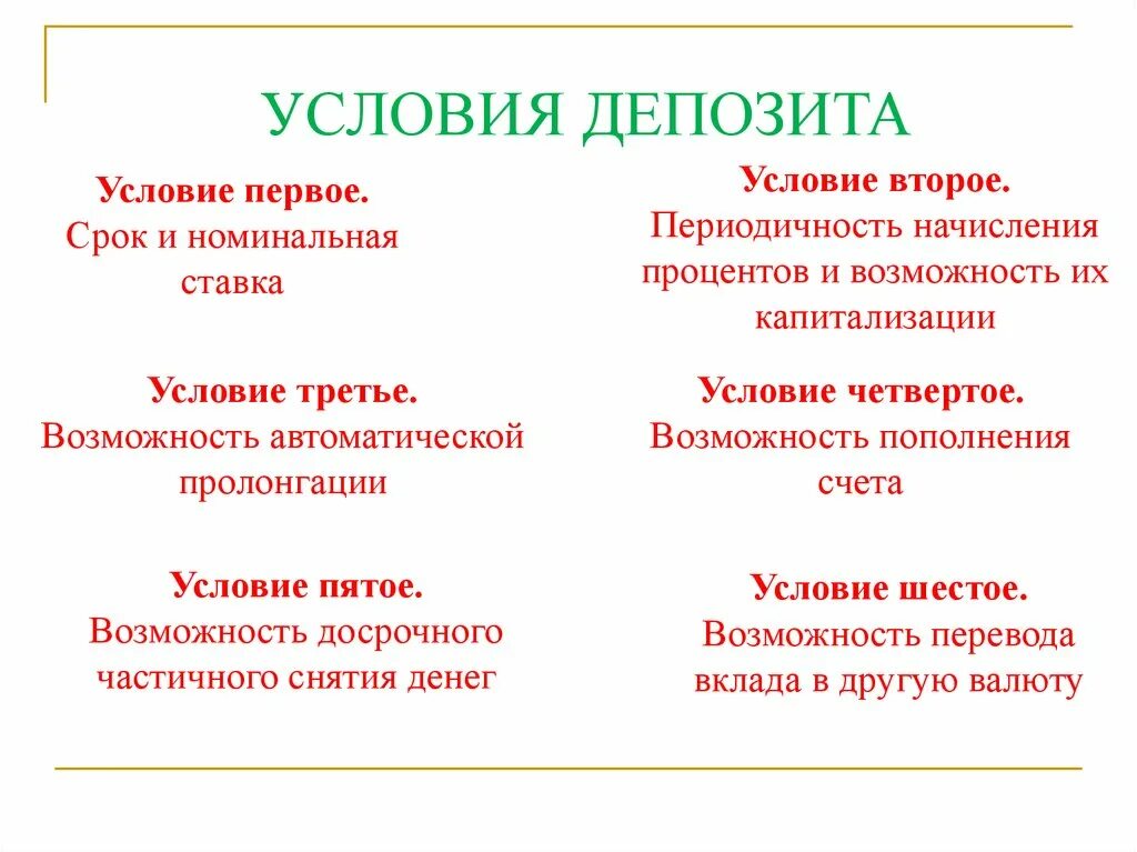 Основные депозиты. Условия депозита. Депозит и условие депозита. Условия депозита кратко. Условия депозитного договора.