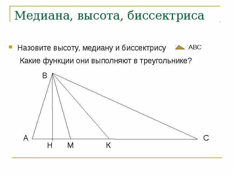 Треугольник биссектриса медиана высота рисунок. Медиана и биссектриса треугольника. Рисунок Медиана биссектриса и высота. Медиана биссектриса и высота треугольника. Угол между биссектрисой и медианой прямоугольного треугольника.