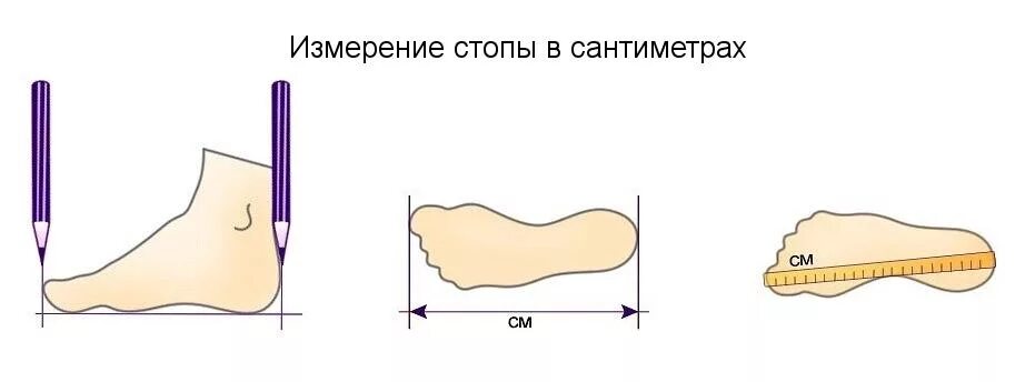 Как померить длину стопы. Как правильно замерить стопу. как правильно замерить стопу ноги для обуви. как правильно померить ногу в сантиметрах для обуви. как измерить ногу для обуви.