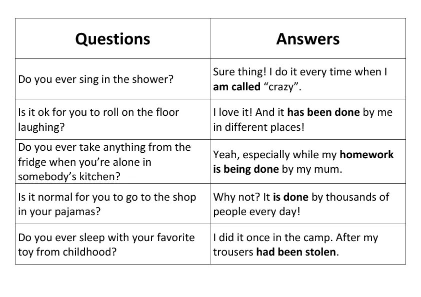 Passive Voice question form. Passive вопросы. Passive Voice вопросы. Страдательный залог. Active passive questions