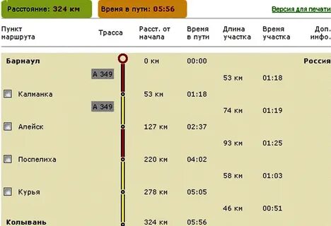Расписание автобусов поспелиха