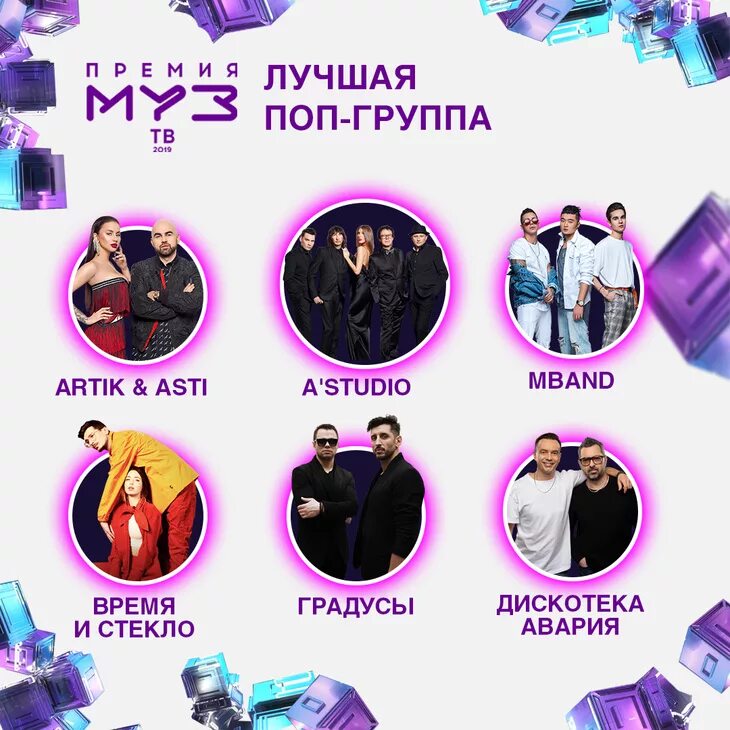 Премия муз ТВ. Премия муз ТВ 2019. Премия муз ТВ 2019 номинации. Музыкальный канал муз ТВ.