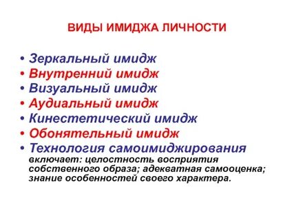 Виды имиджа