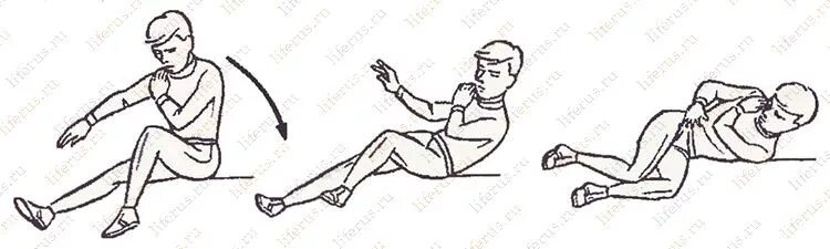 уложить пострадавшего на ровную твердую поверхность. потеря сознания рисунок. падения на твердую поверхность. уложить пострадавшего на спину. самостраховка при падении на спину.