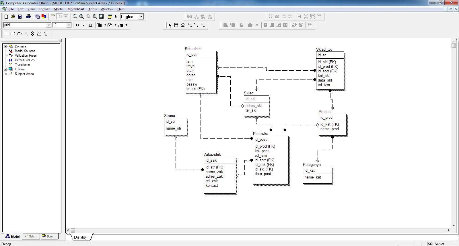 C data model. Логическая и физическая модель Erwin. Логическая модель БД связь многие ко многим. Логическая модель Erwin связи. Схема БД Erwin.