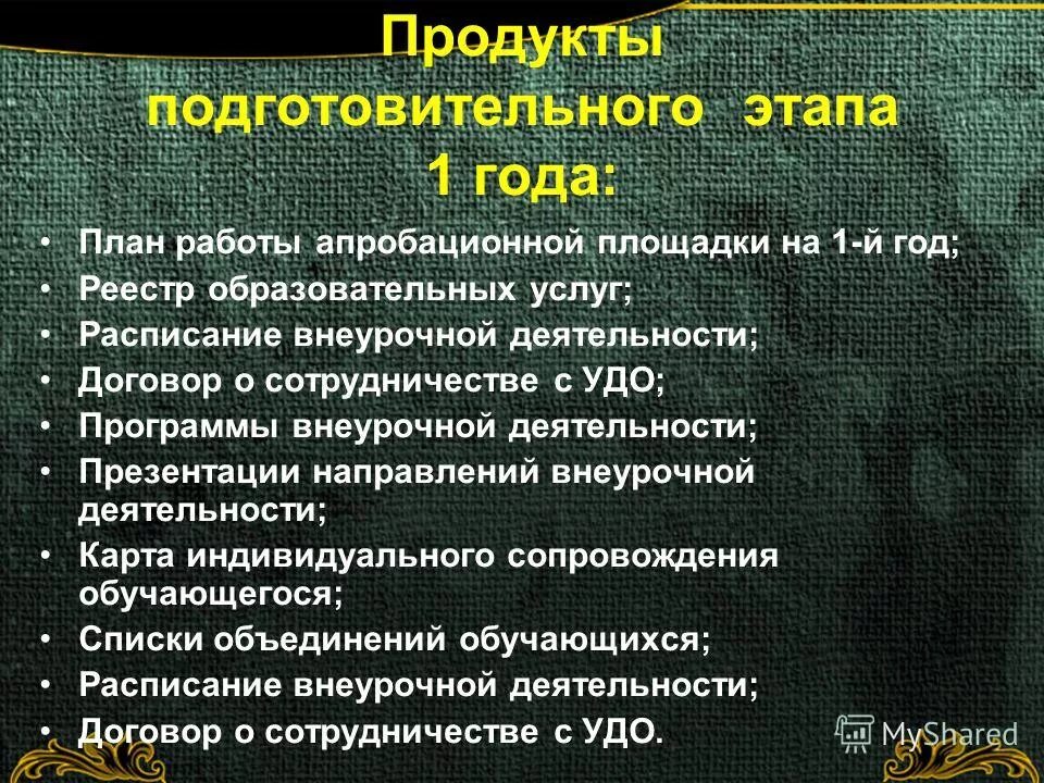 Внеурочная деятельность. Методический этап. Программа удо. Программа удо. Программа удо.