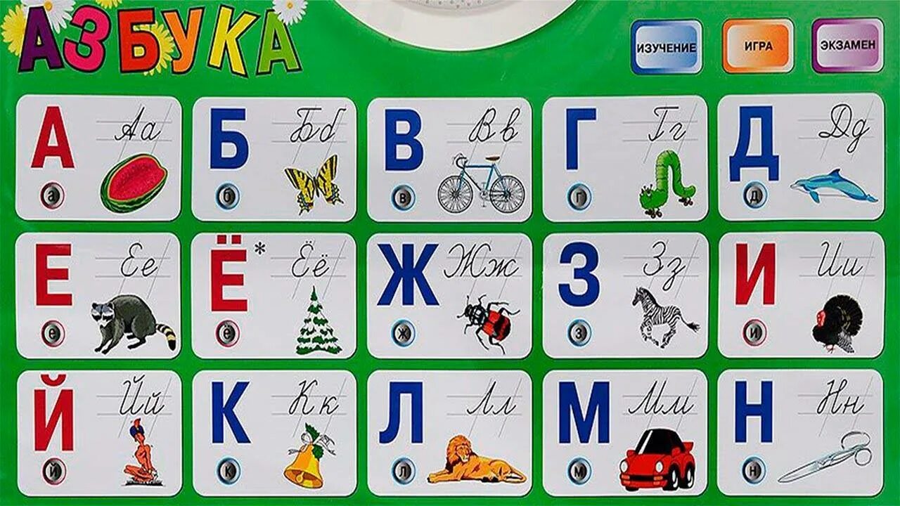 Игра учить буквы 5 лет. Алфавит для дошкольников. Учим буквы. Изучение алфавита для детей. Алфавит русский для детей.