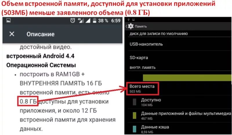 Сколько нужно памяти на телефоне. Объем встроенной памяти. Объем встроенной памяти недостаточен. Память андроид. Объем памяти телефона.