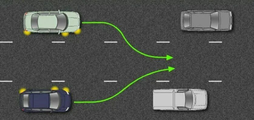 Перестроение во время движения. Перестроение транспортных средств. Взаимное перестроение ПДД. Одновременное перестроение в полосу. Помеха справа перестроение.
