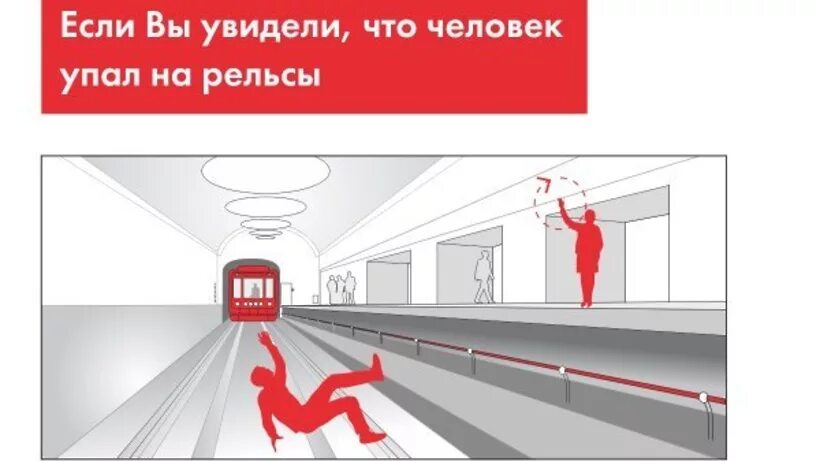 Нарушение правил метрополитена. Плакат безопасность в метро. Безопасность в метрополитене. Плакыты Московского метро. Плакаты на станциях метро.