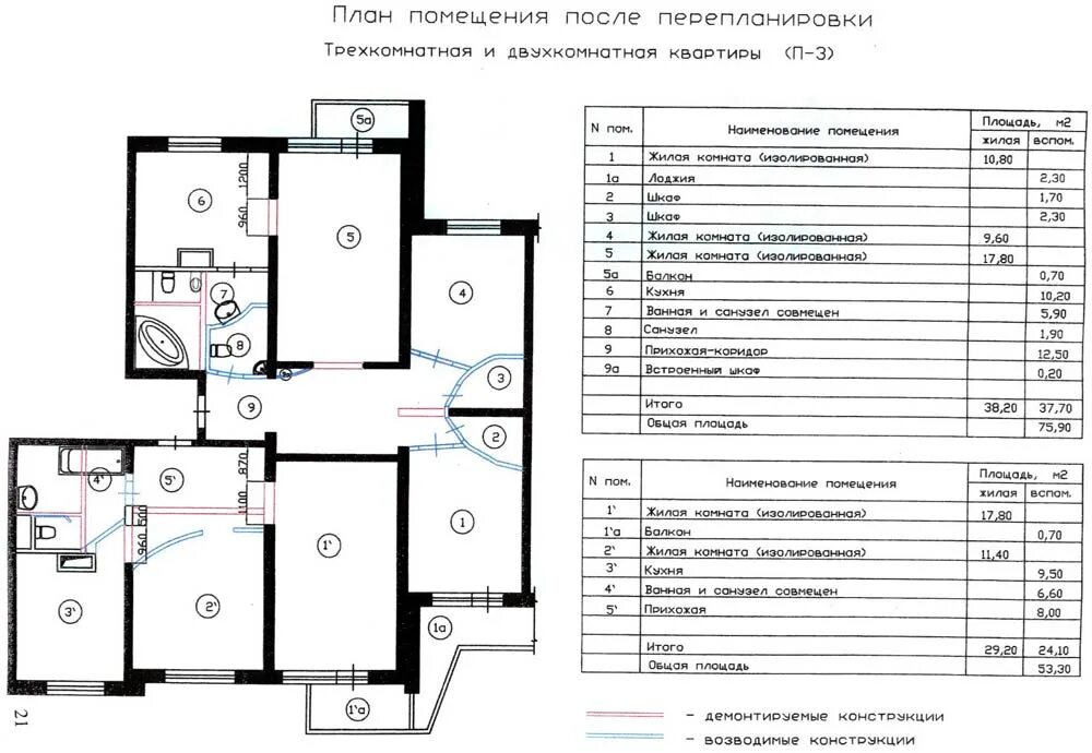 Перепланировка трехкомнатной квартиры п3. Планировка 3 комнатной квартиры п3 с размерами. Переустройство и перепланировка жилого помещения. План ремонта помещения.