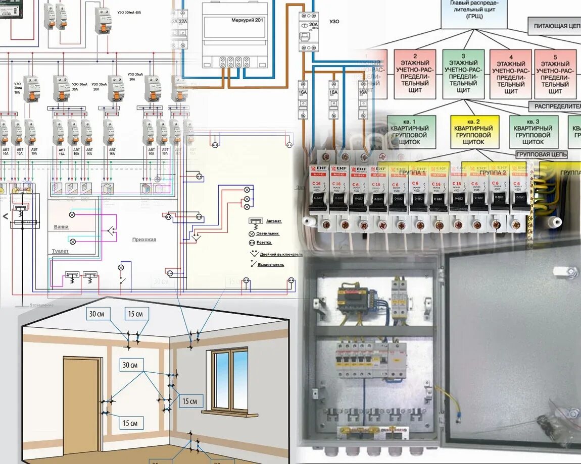 Пуэ электропроводка. Щиток проводка одноэтажного 380. Схема трехфазной разводки электропроводки в частном доме. Распределительный щит для электропроводки в частном доме. Щиток электроснабжения частного дома 15 КВТ 3 фазы схема подключения.
