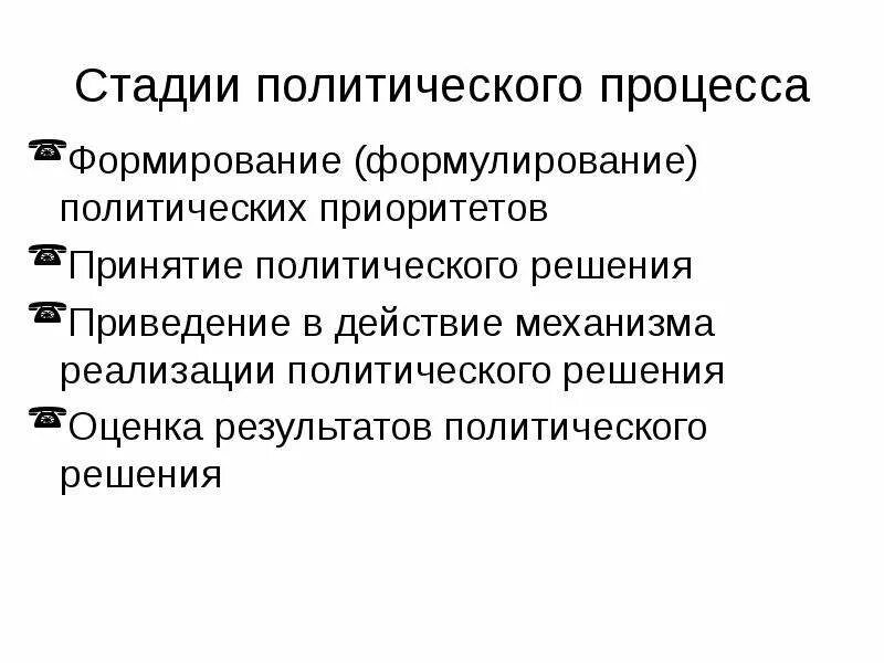 Методы принятия решений моделирование. Моделирование политического процесса. Схема процесса моделирования. Математическая модель в политологии. Сущность метода моделирования.