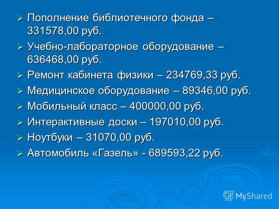 Пополнение библиотечного фонда. Библиотечный фонд школьной библиотеки. Пополнения книжного фонда школьной библиотеки. Библиотечные формулы для фонда. Пополнение библиотечного фонда.
