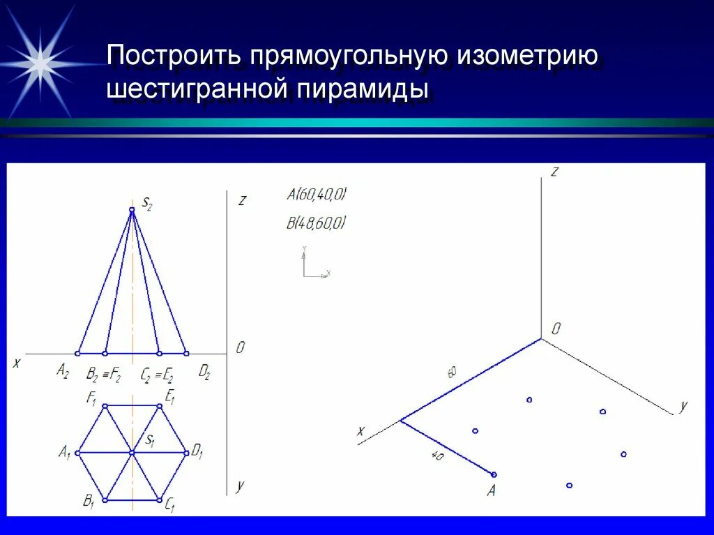 Выполнить прямоугольную изометрию
