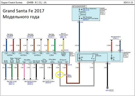 Схема хендай санта фе