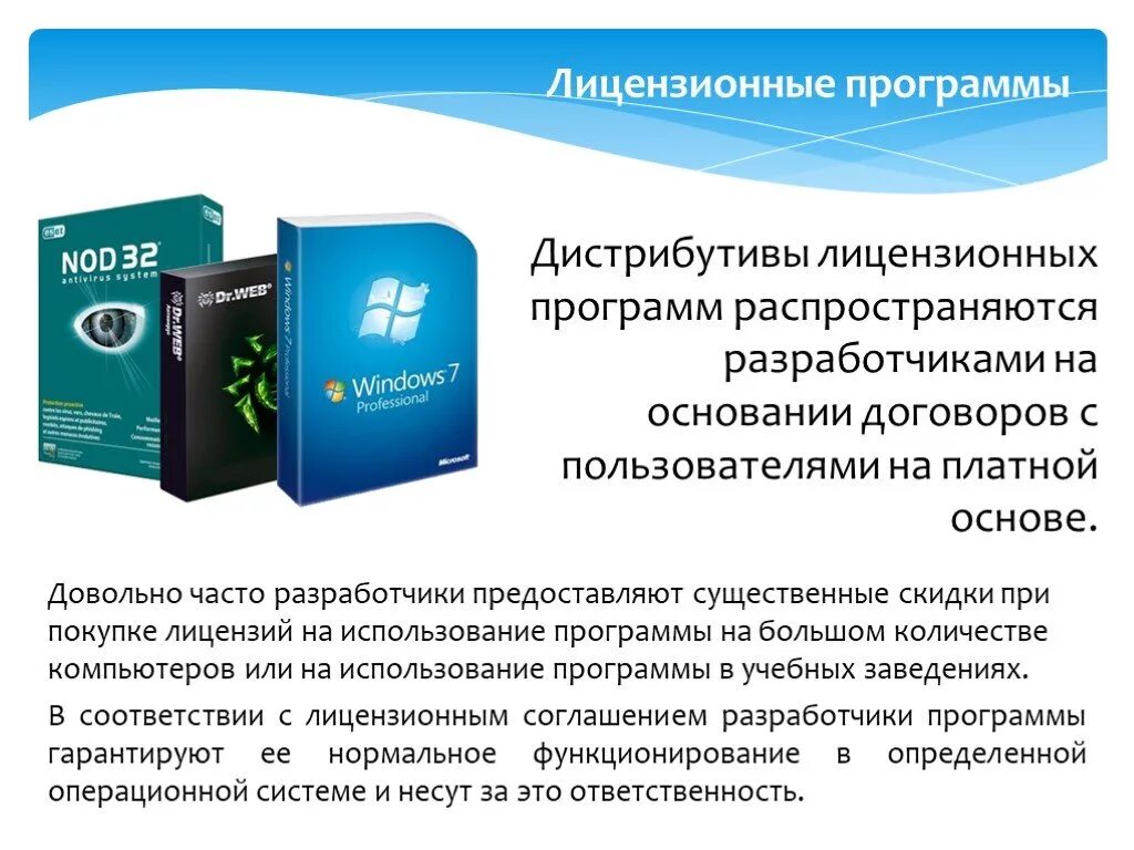 Закупка лицензий. Лицензионные программы. Лицензионное программное обеспечение. Лицензионные программы примеры. Лицензионные программы презентация.