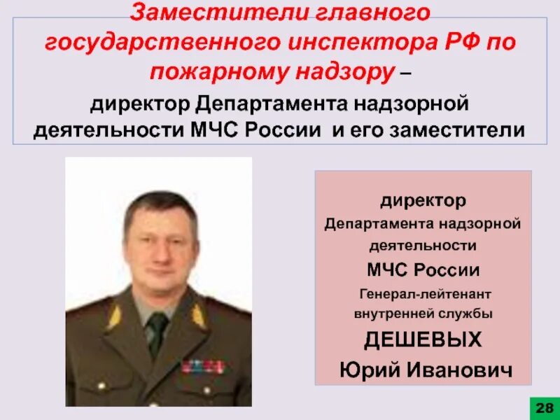 Перечислите органы государственного пожарного надзора. Главного государственный инспектор. Государственный пожарный надзор. Инспектор по пожарному надзору. План работы инспектора по пожарному надзору.