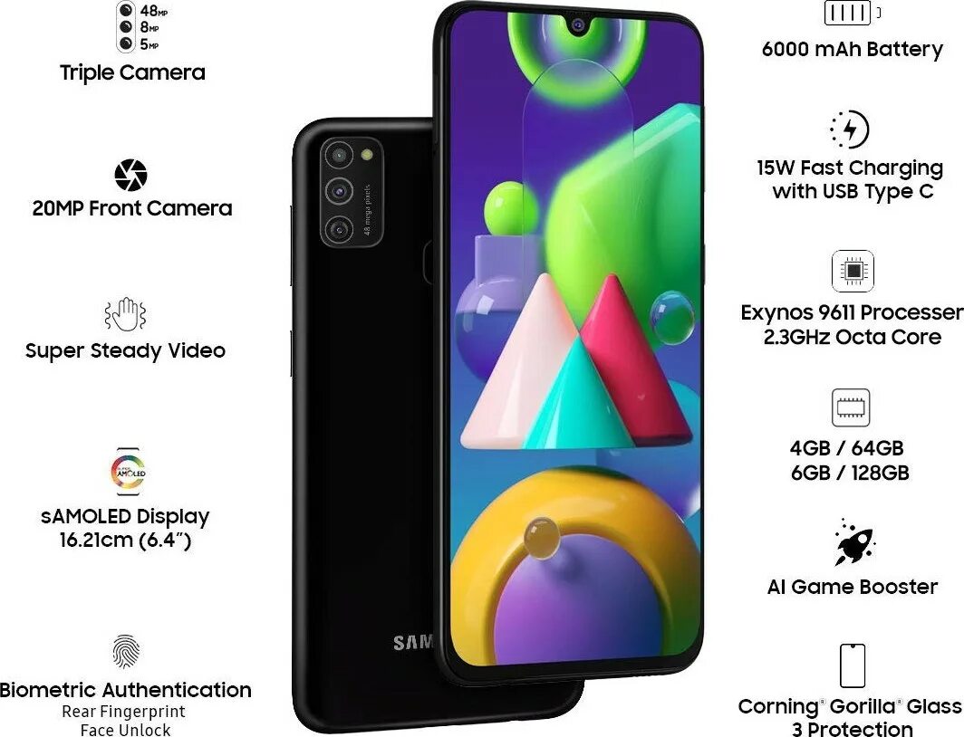 Samsung galaxy s21 запись разговора. Samsung sm-m215f. Как делать скриншот на самсунг м 21. Снимок экрана ладонью на самсунг. Самсунг м21 завис.