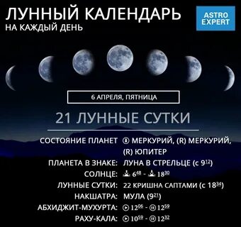 Какая луна 8 апреля 24 года