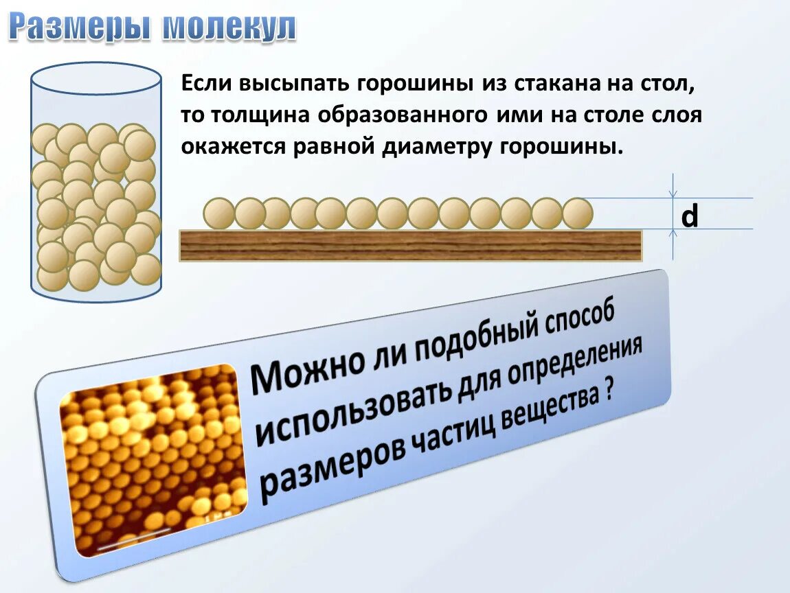 Объем гороха. Диаметр горошины. Размер молекулы. Средний диаметр горошины. Средний размер горошинки.