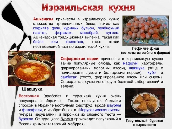 Сообщение о национальной кухне. Национальные блюда разных народов.