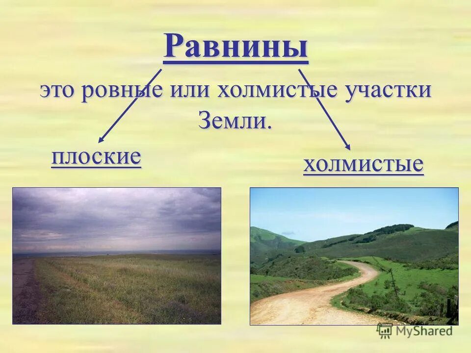 Различия равнин. Равнины соответствует. Равнина. Строения россии. Равнины соответствует.
