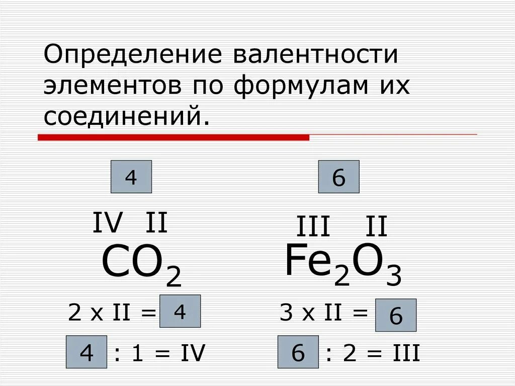 Формулы сложных элементов. Как определить валентность химических соединений. Как найти валентность по формуле вещества. Как определить валентность химических элементов в соединениях. Как найти валентность химического элемента в соединении.