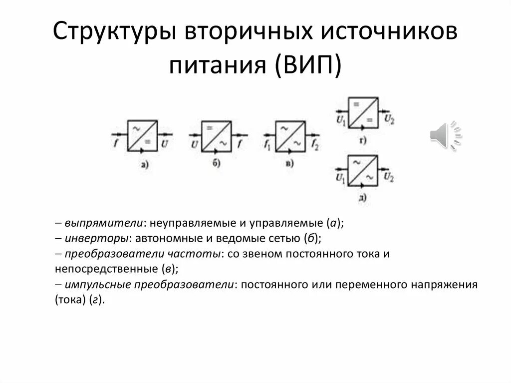 Тест на тему источники питания. Структурная схема источника вторичного электропитания. Источник вторичного электропитания схема. Блок схема вторичного источника питания. Основные типы источников вторичного питания БРЭО.