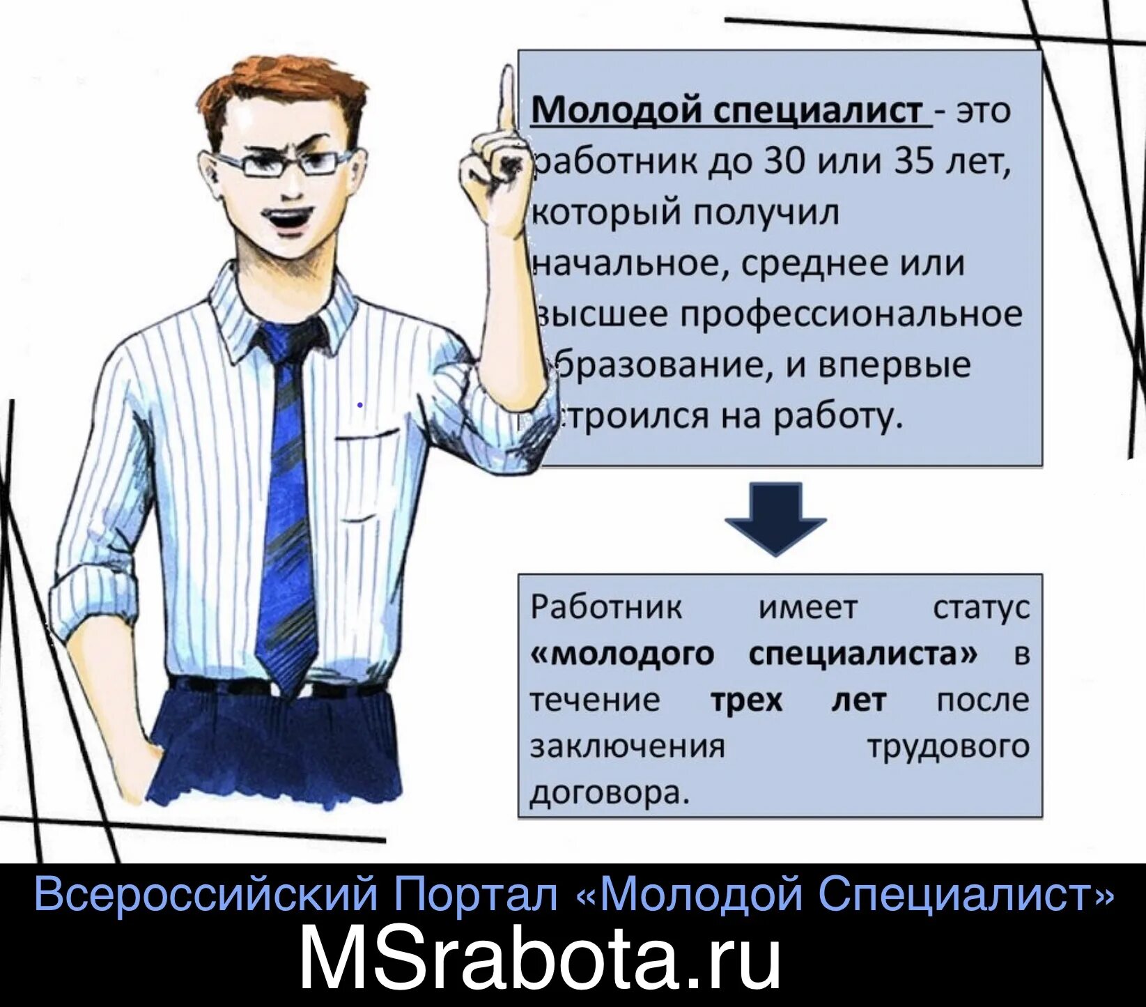 Какого специалиста спросить. Молодой специалист. Программа поддержки молодых специалистов. Портрет молодого специалиста. Понятие специалиста.