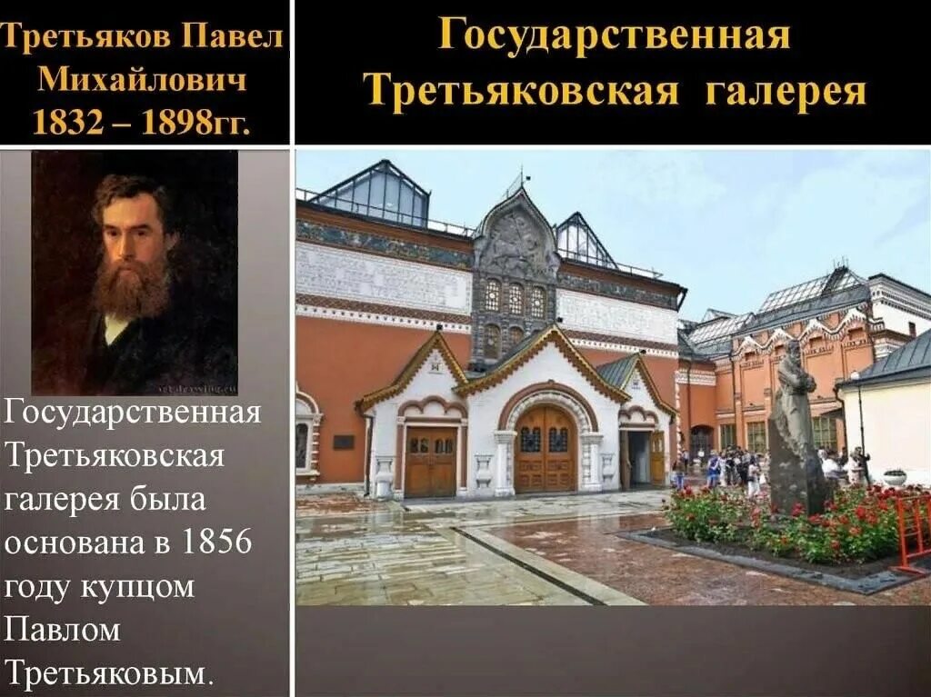 Сообщение про третьяковскую галерею. 22 Мая 1856 в Москве основана Третьяковская галерея.