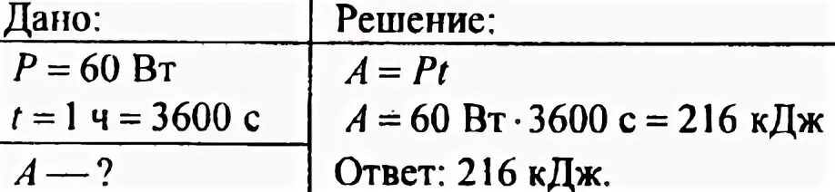 Мощность утюга 0 6 квт. Сколько энергии потребляет за 60 минут лампа мощностью 60 Вт. Сколько энергии потребляет лампа за 60 минут мощностью Вт. Мощность электрического утюга 0.6. Мощность электричества утюга равна 0.6 КВТ.