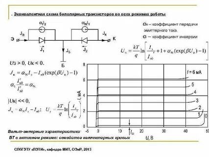 Активный режим работы