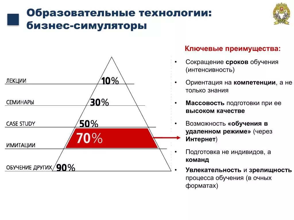 Инновационные образовательные технологии. Инновационные образовательные технологии примеры. Перечень инновационных технологий в образовании. Инновационные воспитательные технологии. Инновационная технология в процессе обучение