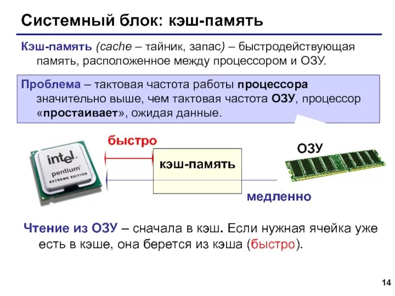 Разрядность микропроцессора это