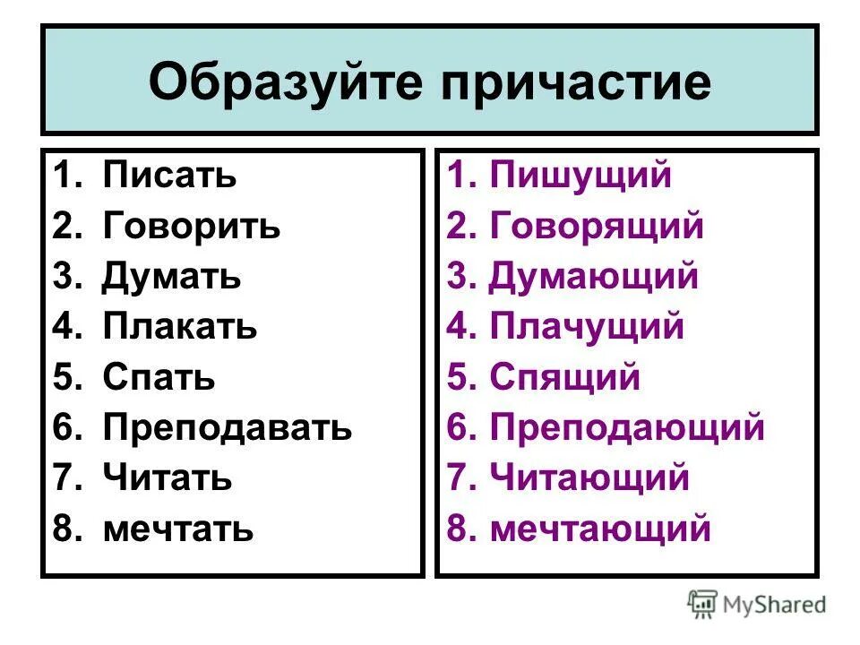 Сказать образовать причастие все формы. Говорил образовано. Давление воздуха в шарике. Шар какой прилагательные. Задание на согласование прилагательных с существительными.