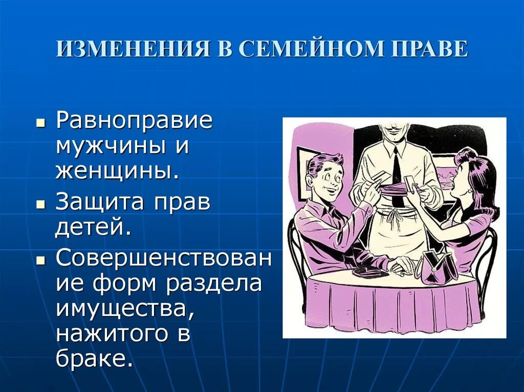 Изменения в семейном законодательстве. Семейное право. Изменение в семейном праве. Изменения в семейном праве в годы Великой Отечественной войны.