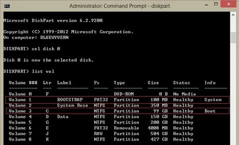 Diskpart volume