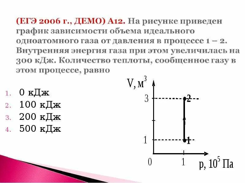 График зависимость давления идеального одноатомного газа от. График зависимости внутренней энергии от объема. График зависимости давления газа от объема. На рисунке график зависимости объема идеального газа от давления. На рисунке приведены графики зависимости давления