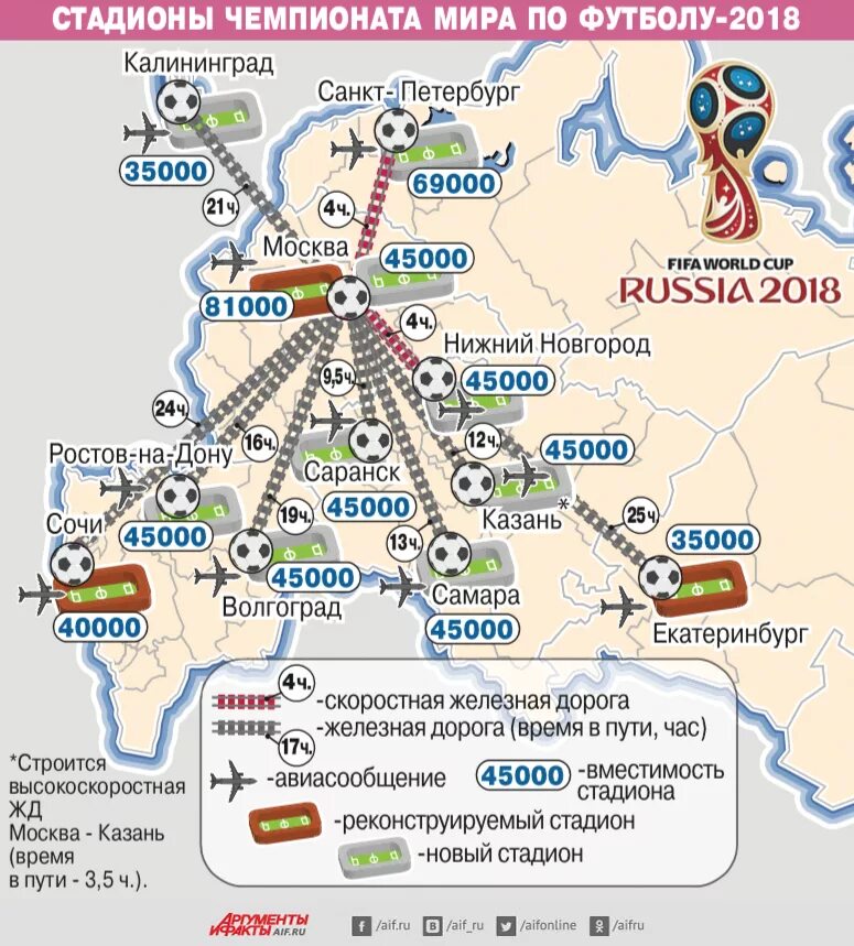 В каких городах проводится чемпионат. Города России ЧМ по футболу 2018. Карта городов ЧМ по футболу 2018. Стадионы ЧМ 2018 на карте.