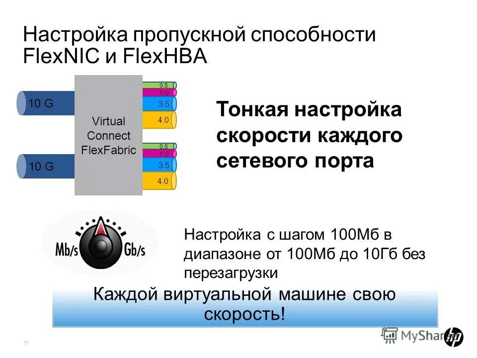 пропускная способность и помехозащищенность канала связи. основные характеристики каналов связи таблица. характеристики улиц пропускная способность. толстый коаксиальный кабель пропускная способность. коаксиальный кабель пропускная способность.