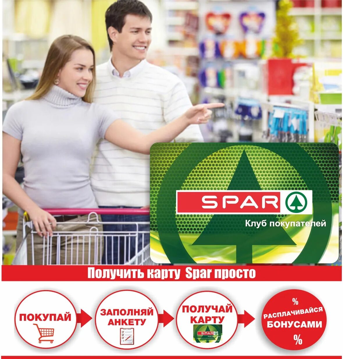 Спар сегодня. Карта Спар. Супермаркет Спар. Spar магазин. Spar реклама.