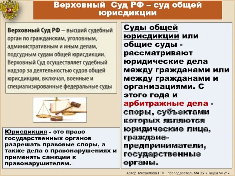 Суды общей юрисдикции надзор. Споры в судах общей юрисдикции. правовые споры общей юрисдикции. верховный суд и суды общей юрисдикции. цели и задачи судов общей юрисдикции.