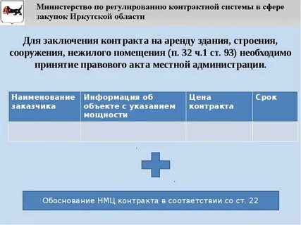Регулирование контрактной системы краснодарского края