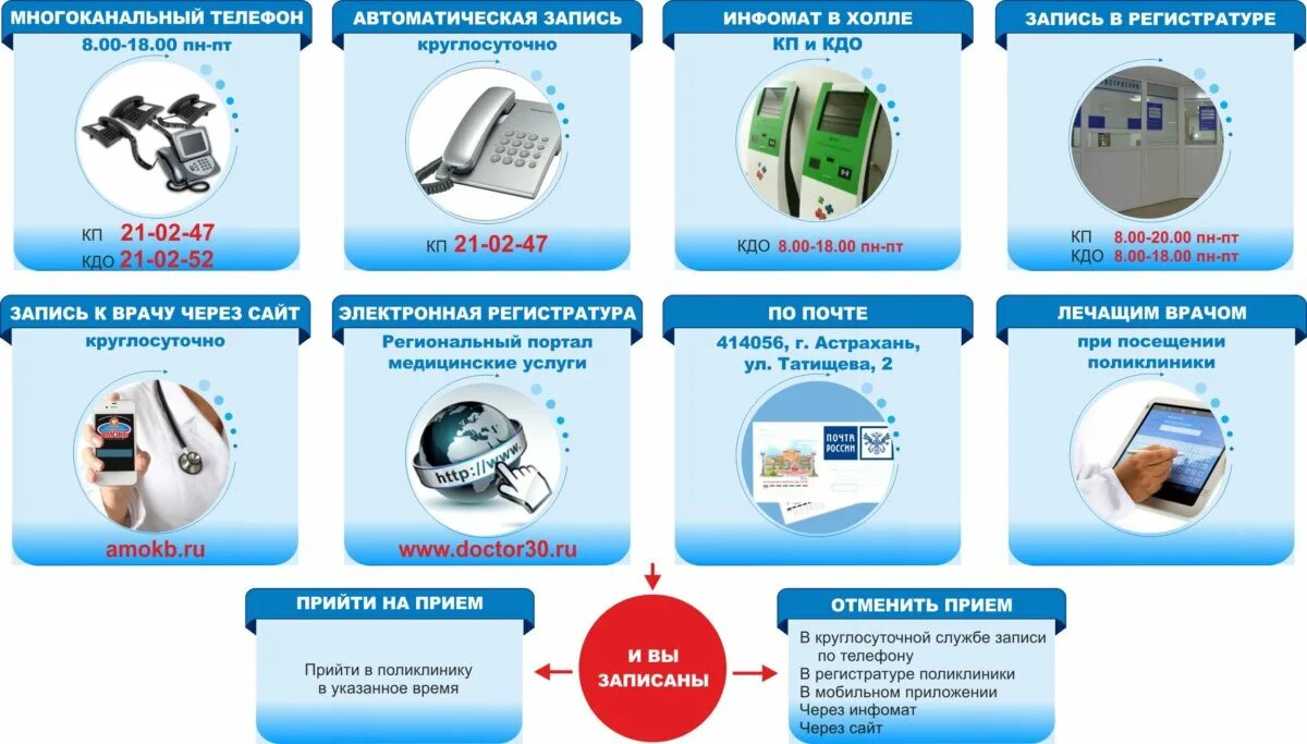 Единая служба записи телефон