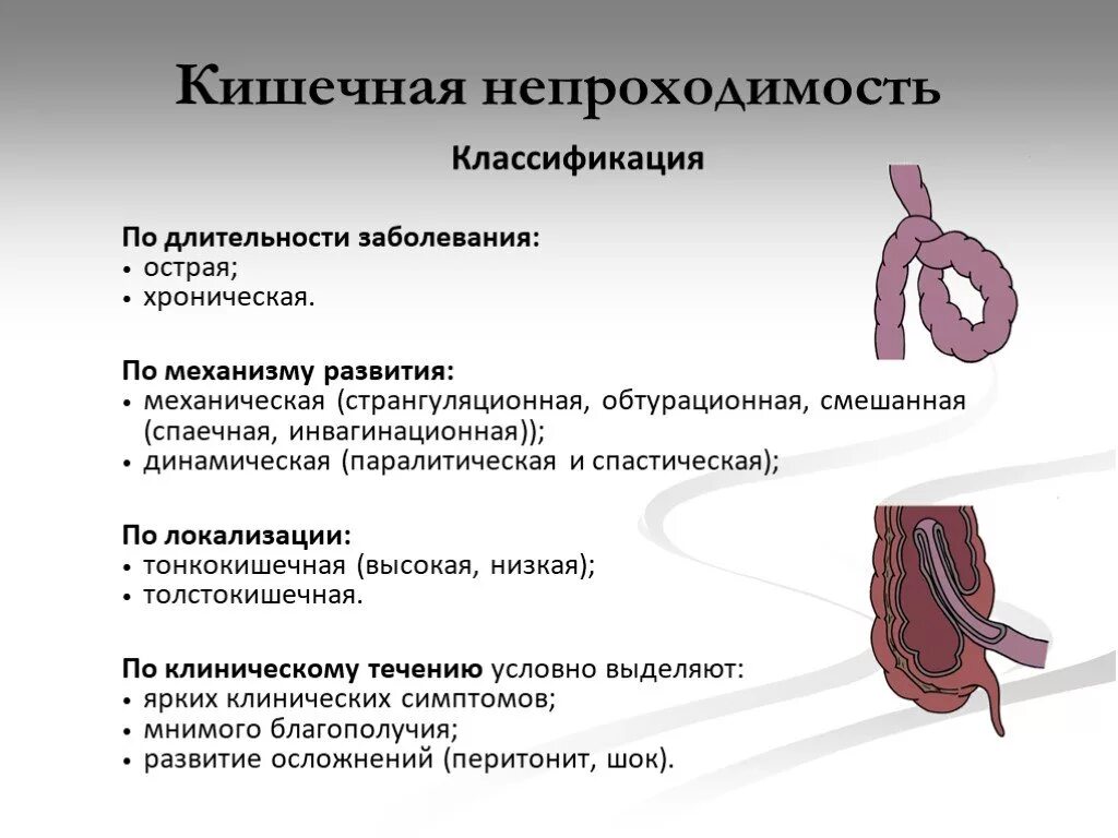 Слабительное при непроходимости. Странгуляционная непроходимость кишечника классификация. Классификация кишечной инвагинации. Острая странгуляционная кишечная непроходимость классификация. Классификация обтурационной кишечной непроходимости.